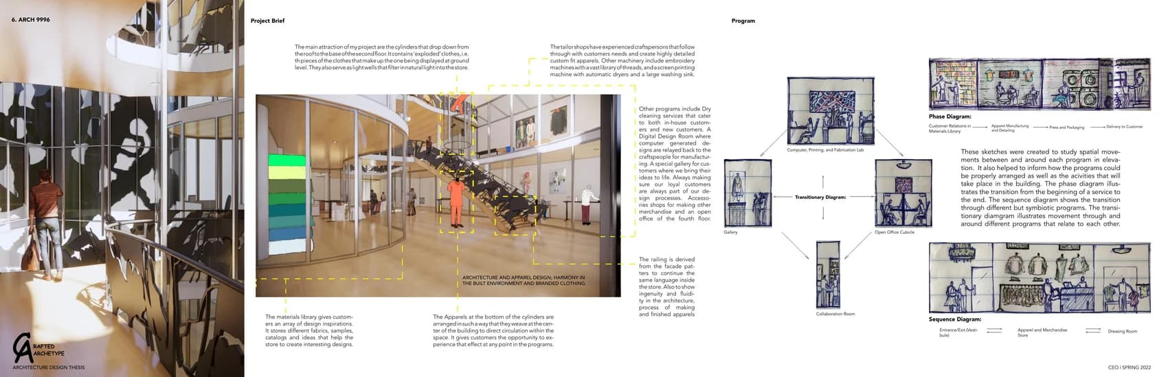 Crafted Archetype, Architecture Design Thesis